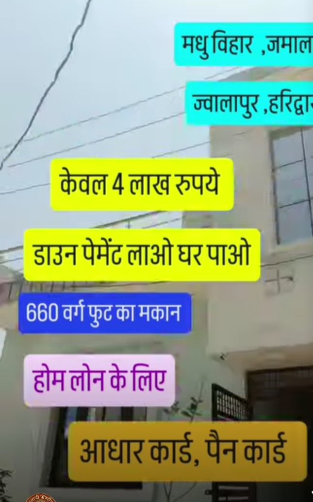 2 BHK independent house
