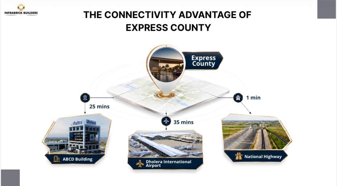 Affordable Plots available Near Dholera